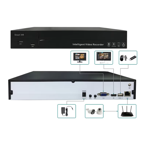 ​​​​​​​36 channel NVR ENZ SeeEasy 4K 8 megapixel Full Ultra HD H.265 2 sata Hdd slot two way audio support with box & all accessories
