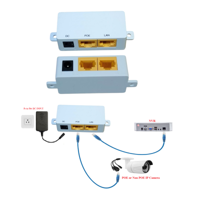 Gigabit wall mount passive PoE injector (power over ethernet)